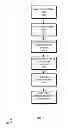 Fig. 04 - METHOD FOR SECURELY STORING AND FORWARDING PAYMENT TRANSACTIONS
