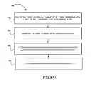 Fig. 09 - POST-TRANSACTION SERVICE USING MOBILE DEVICE