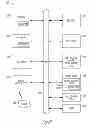 Fig. 41 - SYSTEMS AND METHODS FOR CONDUCTING AN INTERVIEW