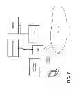 Fig. 08 - Collateral Mechanisms