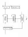 Fig. 02 - Method and apparatus for improving resilience in customized program learning network computational environments