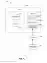 Fig. 12 - TOPIC MODELS