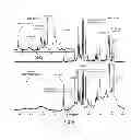 Fig. 08 - METHODS FOR GENERATING PREDICTIVE MODELS FOR EPITHELIAL OVARIAN CANCER AND METHODS FOR IDENTIFYING EOC
