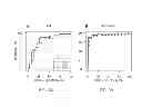 Fig. 10 - METHODS FOR GENERATING PREDICTIVE MODELS FOR EPITHELIAL OVARIAN CANCER AND METHODS FOR IDENTIFYING EOC