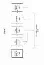 Fig. 07 - Item Response Methods as Applied to a Dynamic Content Distribution System and Methods