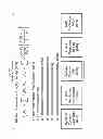 Fig. 10 - Item Response Methods as Applied to a Dynamic Content Distribution System and Methods