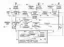 Fig. 01 - CONTROL SYSTEM FOR DETERMINING A DESIRED MISSION