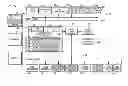 Fig. 01 - Systems and methods for management of risk in industrial plants