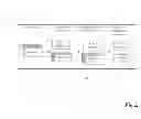 Fig. 03 - RDF DATA WAREHOUSE VIA PARTITIONING AND REPLICATION