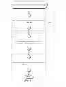 Fig. 04 - RDF DATA WAREHOUSE VIA PARTITIONING AND REPLICATION
