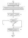 Fig. 06 - RDF DATA WAREHOUSE VIA PARTITIONING AND REPLICATION