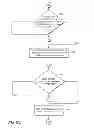 Fig. 10 - RDF DATA WAREHOUSE VIA PARTITIONING AND REPLICATION