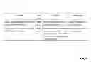 Fig. 14 - RDF DATA WAREHOUSE VIA PARTITIONING AND REPLICATION