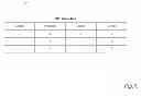 Fig. 16 - RDF DATA WAREHOUSE VIA PARTITIONING AND REPLICATION