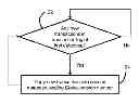 Fig. 01 - SYNCHRONISATION SYSTEM AND METHOD