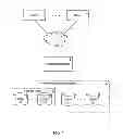 Fig. 02 - Assimilation of foreign logical units in a network storage controller