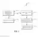 Fig. 08 - Systems and methods for hierarchical reference counting via sibling trees