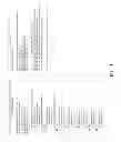 Fig. 09 - Method and system of storing data files