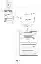 Fig. 02 - GENERATING AND DISPLAYING TASKS