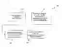 Fig. 01 - Method for managing information
