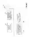 Fig. 02 - Method for managing information