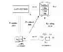 Fig. 01 - Optimizing an order of execution of multiple join operations