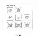 Fig. 06 - Querying features based on user actions in online systems