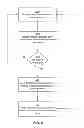 Fig. 07 - Querying features based on user actions in online systems