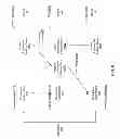 Fig. 08 - Querying features based on user actions in online systems