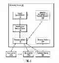 Fig. 02 - Enabling business intelligence applications to query semantic models
