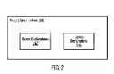 Fig. 03 - Enabling business intelligence applications to query semantic models