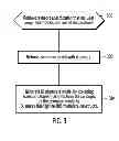 Fig. 04 - Enabling business intelligence applications to query semantic models