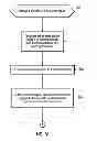 Fig. 13 - Enabling business intelligence applications to query semantic models