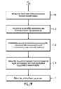 Fig. 14 - Enabling business intelligence applications to query semantic models