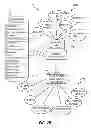 Fig. 04 - Expert-based content and coaching platform