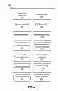 Fig. 06 - Expert-based content and coaching platform