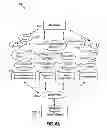 Fig. 08 - Expert-based content and coaching platform