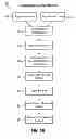 Fig. 09 - Expert-based content and coaching platform