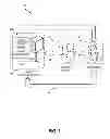 Fig. 02 - Methodology for building and tagging relevant content
