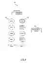 Fig. 04 - Methodology for building and tagging relevant content