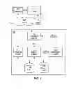 Fig. 02 - Phase-based personalization of searches in an information retrieval system