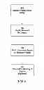 Fig. 07 - Phase-based personalization of searches in an information retrieval system