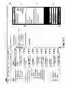 Fig. 08 - Classifying a portion of user contact data into local contacts