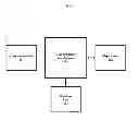 Fig. 02 - Gaze controlled contextual web search
