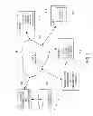 Fig. 02 - Managed assessment of submitted digital content