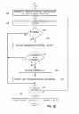 Fig. 08 - Managed assessment of submitted digital content