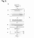 Fig. 06 - Computer-implemented system and method for populating clusters of documents