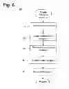 Fig. 07 - Computer-implemented system and method for populating clusters of documents