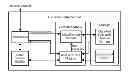Fig. 01 - Automatic document classification via content analysis at storage time