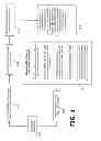 Fig. 02 - Measuring and altering topic influence on edited and unedited media